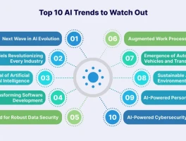 AI's Global Chess Match: US vs. China and What We Know