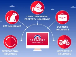 Farmers Insurance: Unlocking a New Era for California Homeowners?