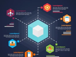 Blockchain: The Real Opportunity and What We Know