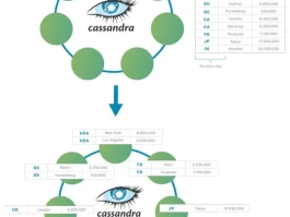 Cassandra Seier: Markets 'Mourn' – What Really Happened?