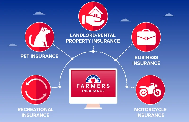 Farmers Insurance: Unlocking a New Era for California Homeowners?